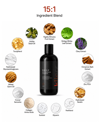 15-in-1 Daily DHT Blocking  Follicle Revival™ Shampoo