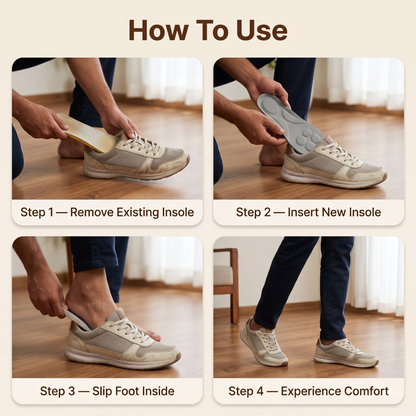 CloudComfort™ — Shoe Insoles | Lightweight Memory Foam | Arch Support