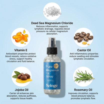 Natural Lymphatic Pure Magnesium Oil spray 100ml Each Pack of 2