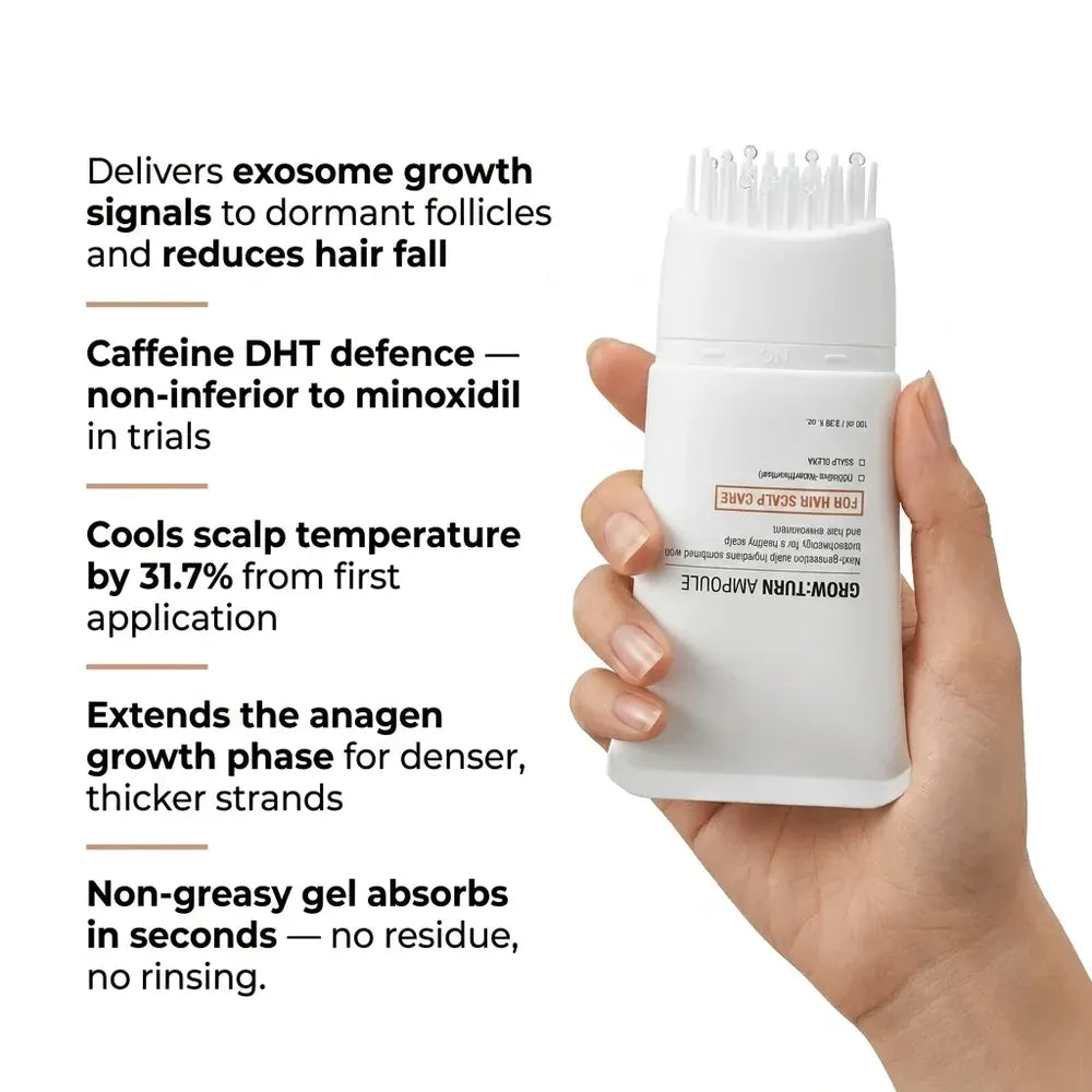 Exosome Hair Serum for Hair Regrowth