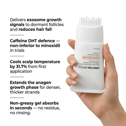 Exosome Hair Serum for Hair Regrowth